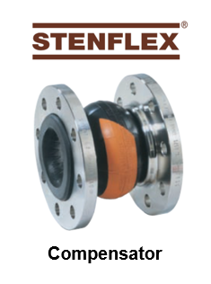 Stenflex 膨脹節,繞性連接